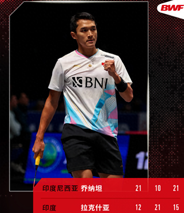 英格兰羽毛球队碾压印度羽毛球队，马琳关键制胜的简单介绍