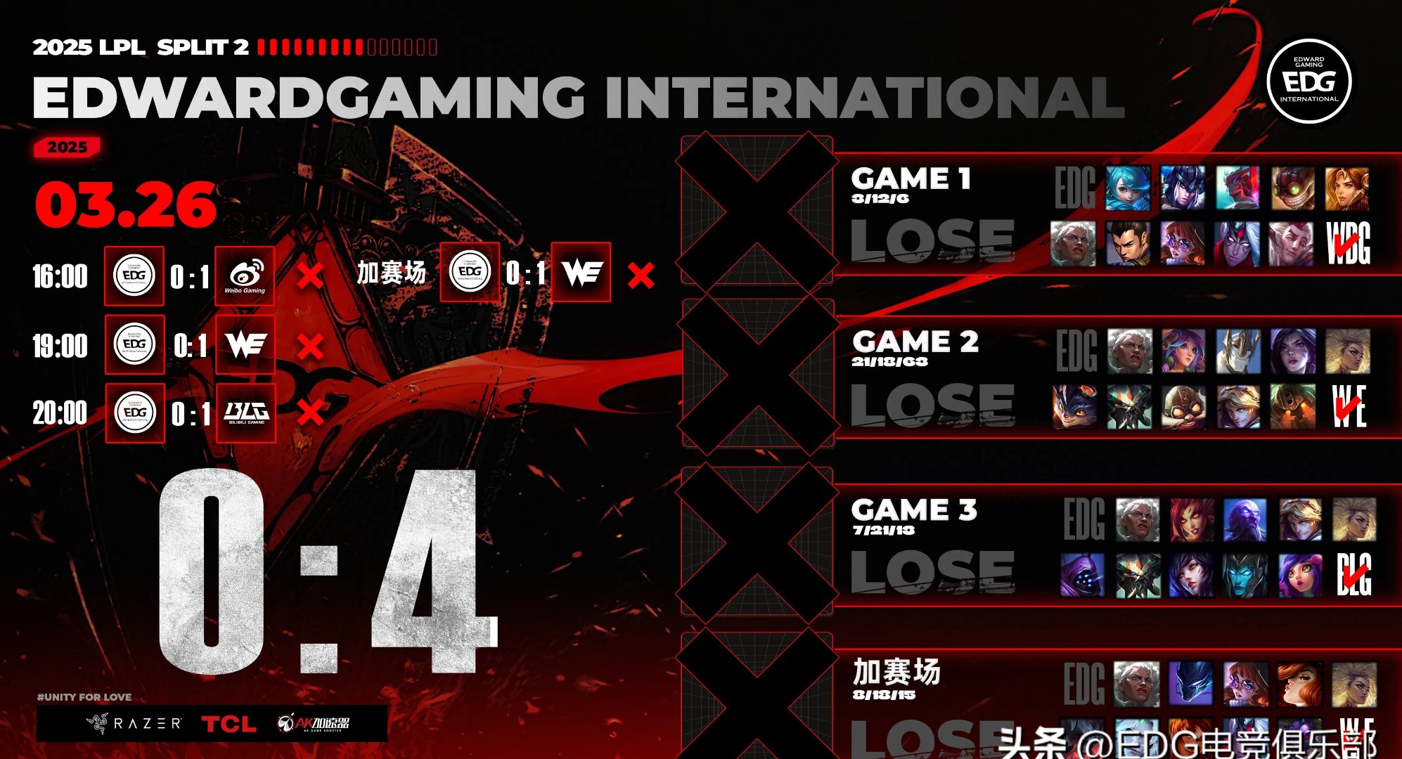 EDG鏖战BDS，Ruler一己之力扛起全队